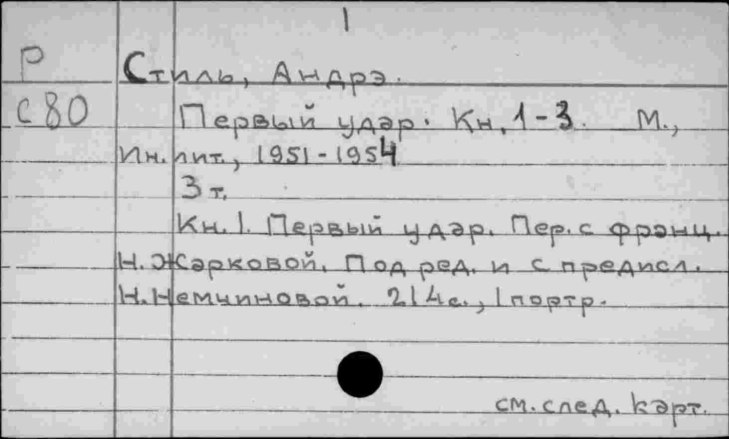 ﻿P C?>0	^2 T Ин.	1 Ih-ajq ) Андрэ ■	 Г} арВ1о\и к)да p « , 4 ~	М.?  л ИТ. , 19S' - IQsM	 3x2	 1Хн. 1. Первый цд'Лр. Пер.с <т> гчпьи 11 .	
—	Ы.Э-Ч.Н	СарКОВО-1, Под реД- И Спр^диси.	 £МЧиНОааи . ’Ll Де.. , 1 погатв.	
—	—		■>	’ Г			 	Cfrb eng д._кэ